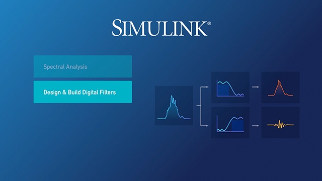 学习使用Simulink建立信号处理系统的基本知识。金宝app分析信号，设计滤波器，并创建一个算法来优化太阳能电网产生的电力。