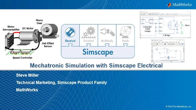 介绍的Simscape电气™机电一体化仿真。与电子促动副翼被用于系统级分析，控制设计，和HIL​​测试。
