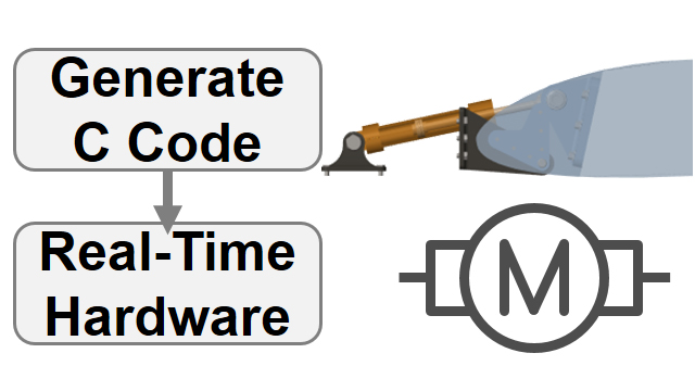 将机电致动器模型转换为C代码，并在硬件在环配置中进行仿真。Simscape参数针对实时目标进行优化。