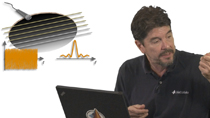 学习频域分析如何帮助您理解物理系统的行为在这个由卡洛斯奥索里奥MATLAB技术演讲。