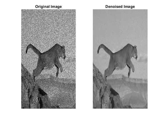 原始(左)和去噪(右)图像。利用小波去噪函数对图像进行去噪，同时保持边缘。
