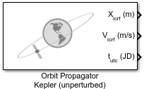 轨道传播器开普勒(无扰动)块GYDF4y2Ba