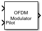 OFDM调制器块显示可选的飞行员输入端口