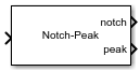 Notch-Peak过滤块