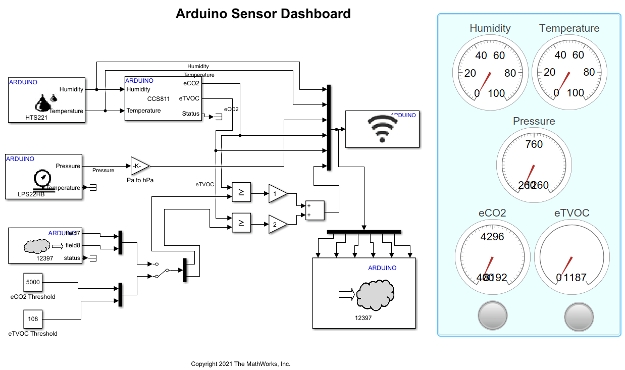 使用Arduino开发多传感器指示板