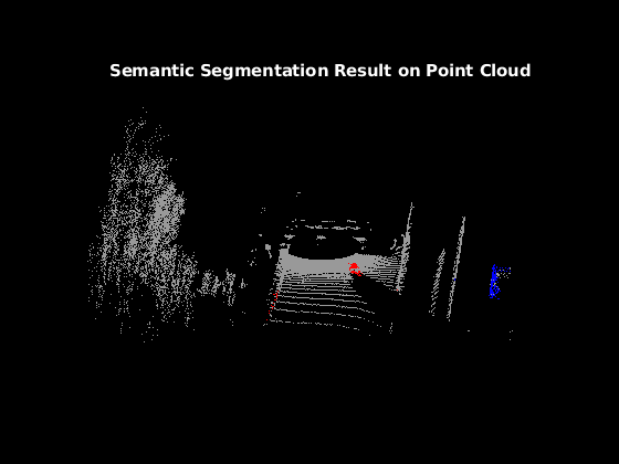 激光雷达点云的语义分割使用PointSeg深度学习网络