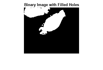 图中包含一个轴对象。标题为Binary Image with Filled Holes的axis对象包含一个Image类型的对象。