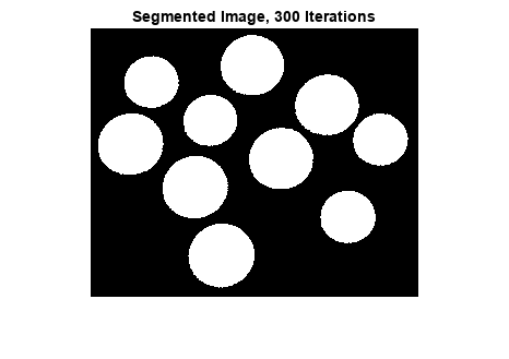 图中包含一个轴对象。轴对象的标题分割图像，300迭代包含一个对象的类型为图像。