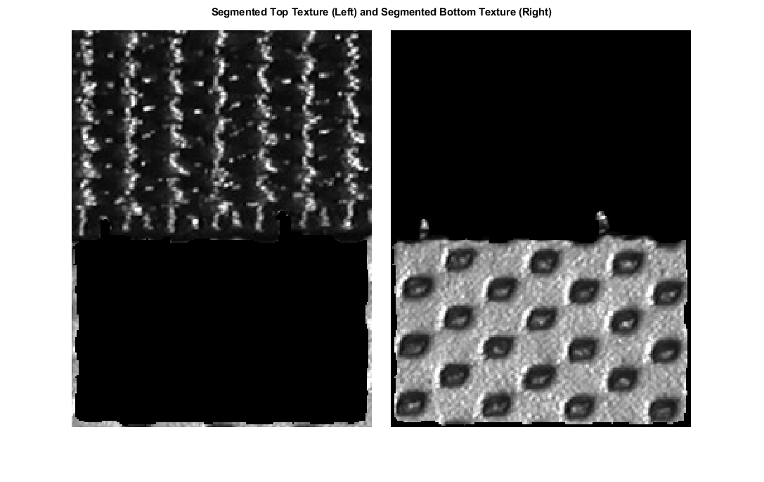 图中包含一个轴对象。标题为“分割顶部纹理(左)”和“分割底部纹理(右)”的轴对象包含一个类型为image的对象。