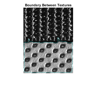 图中包含一个轴对象。具有标题Boundary Between Textures的axes对象包含一个类型为image的对象。