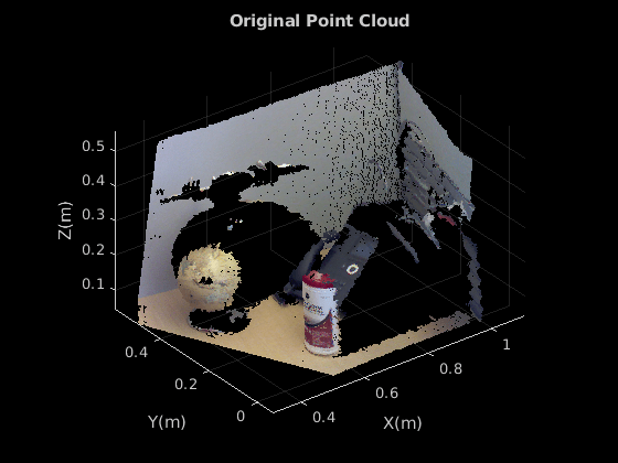 图中包含一个轴对象。标题为Original Point Cloud的轴对象包含一个类型为scatter的对象。