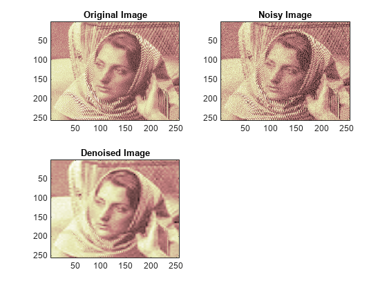 图中包含3个轴对象。标题为“原始图像”的轴对象1包含一个类型为“图像”的对象。标题为“噪声图像”的轴对象2包含一个类型为图像的对象。标题为“去噪图像”的轴对象3包含一个类型为“图像”的对象。
