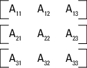 一个3 × 3矩阵A，分解成三个3元素的行向量