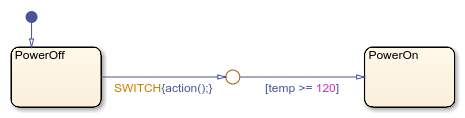 Transition that contains a condition action.