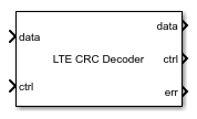 LTE CRC解码器块