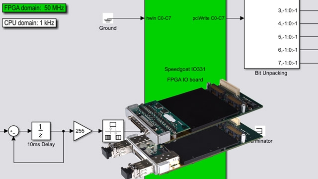 通过在Speedgoat FPGA I/O板上实现Simulink子系统来执行实时仿真。金宝app
