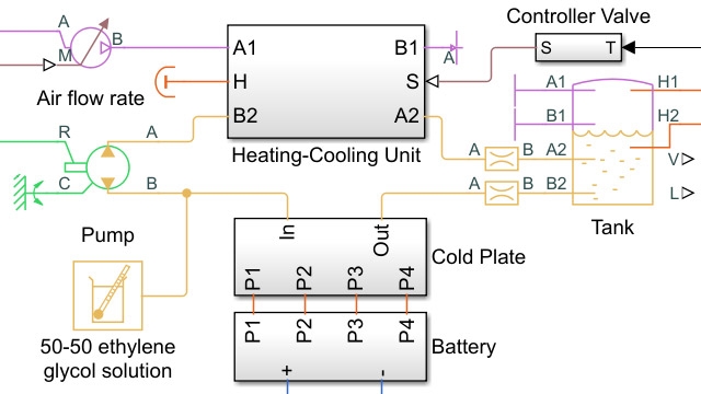 Vehicle battery cooling system