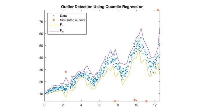 使用量级回归模型预期偏差，从而识别异常值。