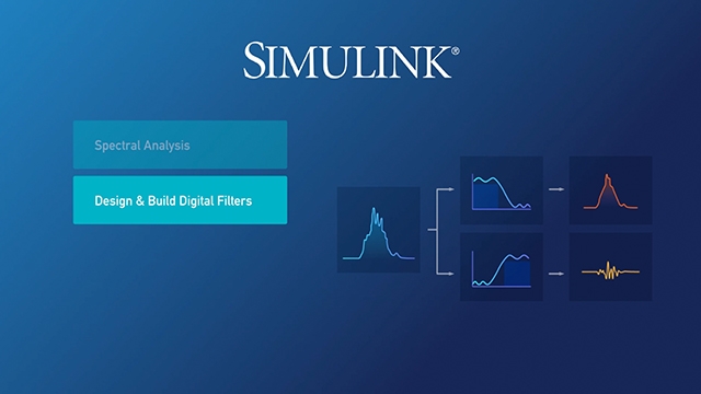 学习使用Simulink构建信号处理系统的基本知识。金宝app分析信号，设计过滤器，并创建一个算法来优化太阳能电网产生的电力。