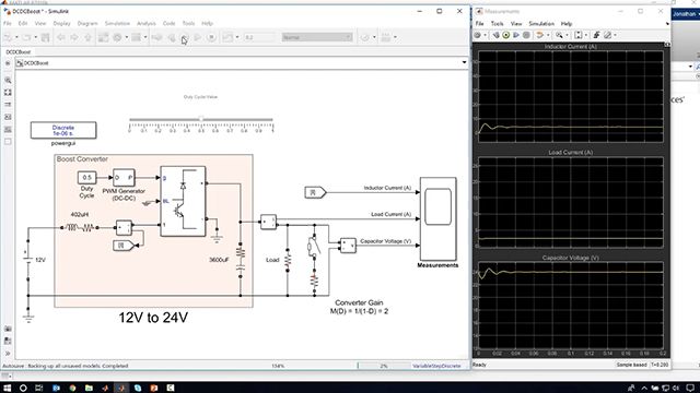 了解如何使用Simulink和电气金宝app的Simscape模拟光伏（PV）面板的功率输出，模拟一个升压转换器和调整反馈控制器来调整基于不同的负载转换器的占空比。