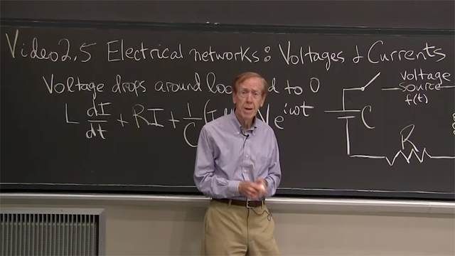 电流在一个RLC循环解决线性方程系数L < em > < / em >(电感),< em > R < / em >(阻力)和< em > 1 / C < / em > (< em > C < / em > =电容)。gydF4y2Ba
