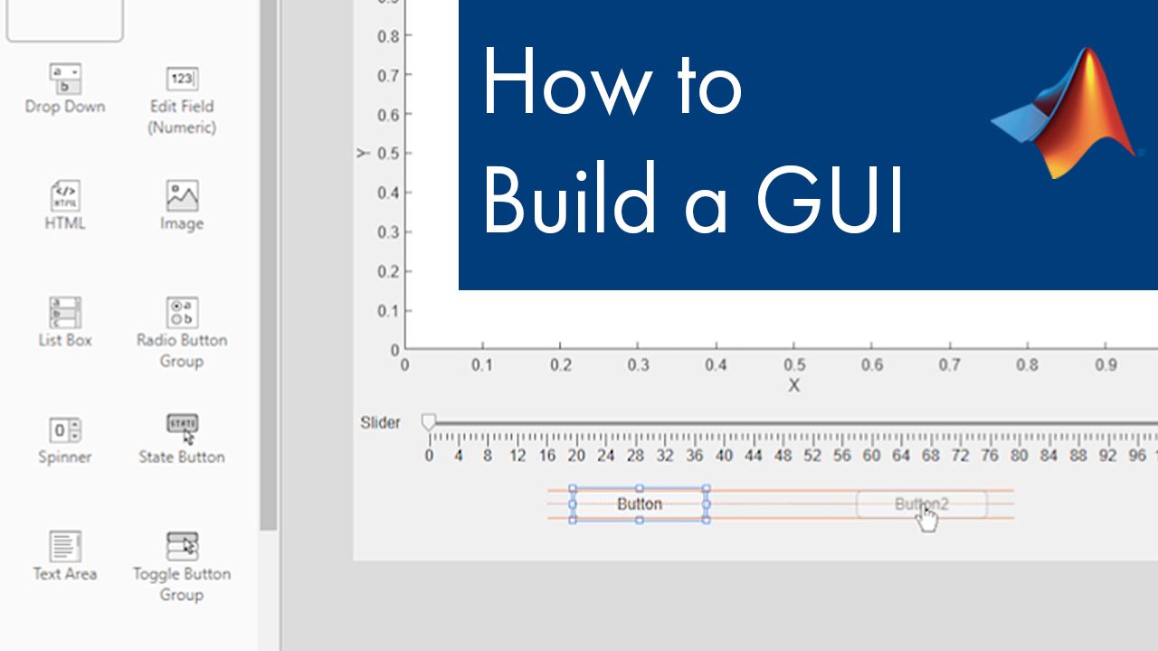 学习如何构建一个图形用户界面(GUI)在MATLAB中使用应用程序设计师。