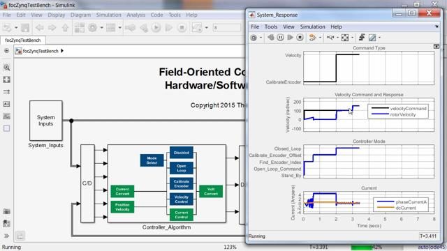 Learn how you can use MATLAB and Simulink to model, simulate and prototype custom motor control algorithms on Zynq-7000 SoC devices.