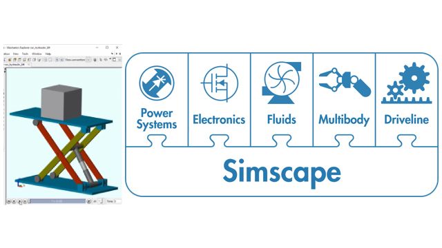 提供对Simscape产品系列的介绍，包括平台、附加组件、模型共享和HIL测试。一个剪刀式千斤顶的模型被用来说明物理系统的仿真。