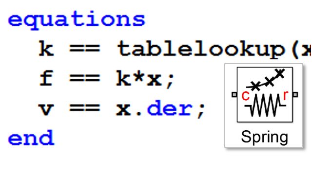 使用Simscape语言为自定义机械零部件建模。利用隐式方程定义了非线性平移弹簧。