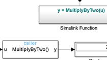 在Simulink和StateFlow上创建和调用函数。金宝app