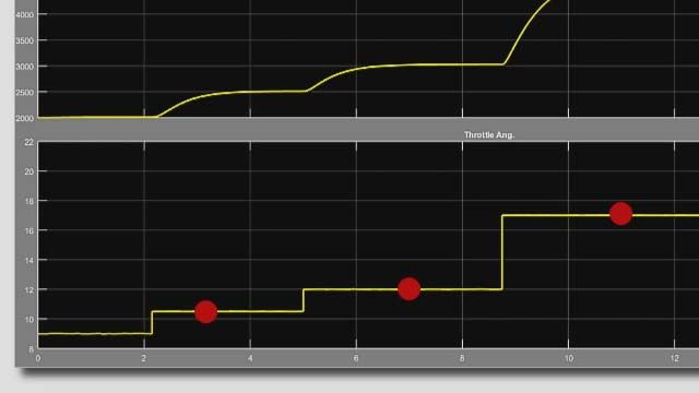 使用线性分析工具从线性和非线性Simulink模型中提取传递函数。金宝app