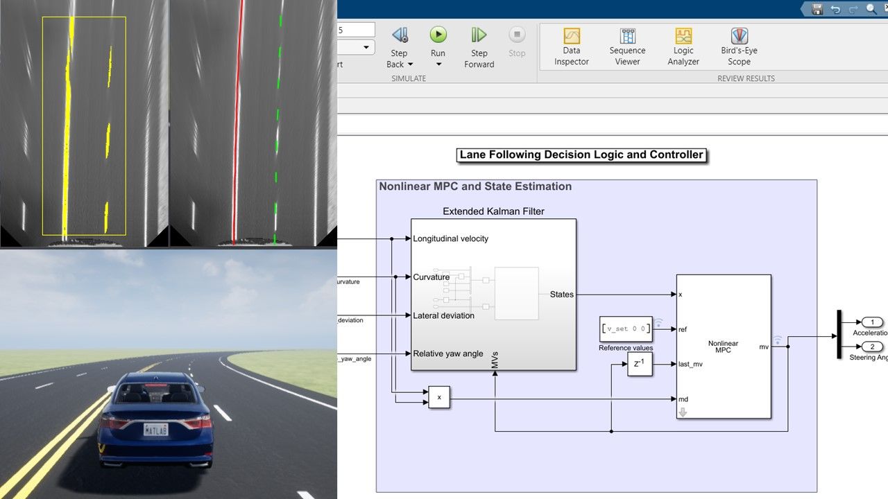 学习如何设计一个非线性MPC控制器为一个自动驾驶的应用程序模型预测控制工具箱,Embotech FORCESPRO解决者。