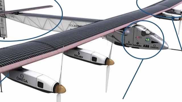 了解Solar Impulse如何使用基于模型的设计和Polyspace静态分析在其太阳平面中设计软件，并确保其符合DO-178B。