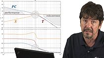 学习如何实现理想的闭环特性通过塑造开环频率响应在这个MATLAB技术谈话卡洛斯奥索里奥。