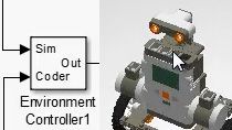 模拟和设计的控制算法的自平衡机器人。部署利用Simulink硬件算法金宝app