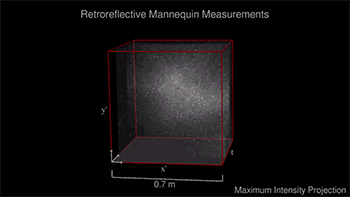 图像显示了重建前扫描的反射光子以及重建结果。
