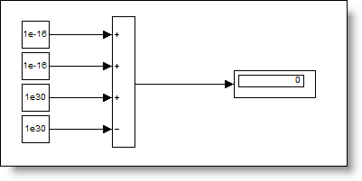 金宝appSimulink模型用一个矩形和块添加4个值