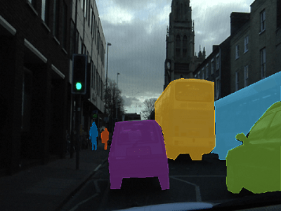每个行人和车辆在RGB图像上都有独特的伪色色调