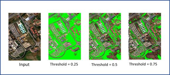 NDVI值最高的(最右边)图像显示绿色区域植被更健康、更密集。