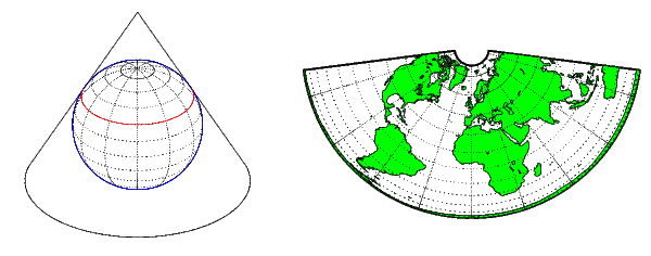 比较锥缠绕在一个全球的世界地图使用圆锥投影