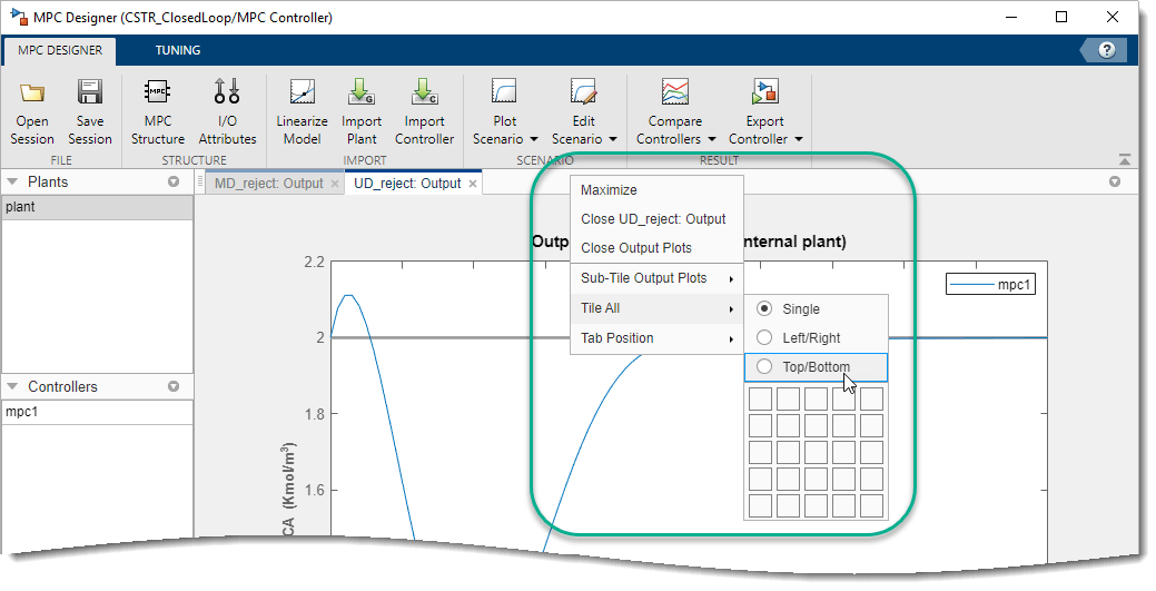 Section of the MPC Designer window, highlighting the Tile All option in the plots tab bar.