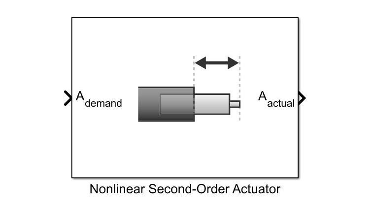 非线性二阶执行器块，显示单个输入和输出。