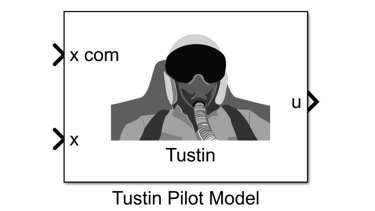 Tustin试验模型块显示两个输入和单个输出。