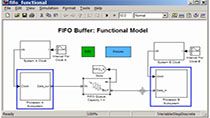 为用于在两个处理器之间传输数据的异步FIFO缓冲区的功能行为建模，以便在硬件实现之前确定缓冲区大小的需求。