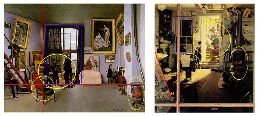 图2。左:弗雷德里克·巴齐耶的《巴齐耶的工作室》;孔达米纳街九号。”右图:诺曼·洛克威尔的《沙佛顿的理发店》黄圈表示相似的对象，红线表示相似的组成，蓝色矩形表示相似的结构元素。