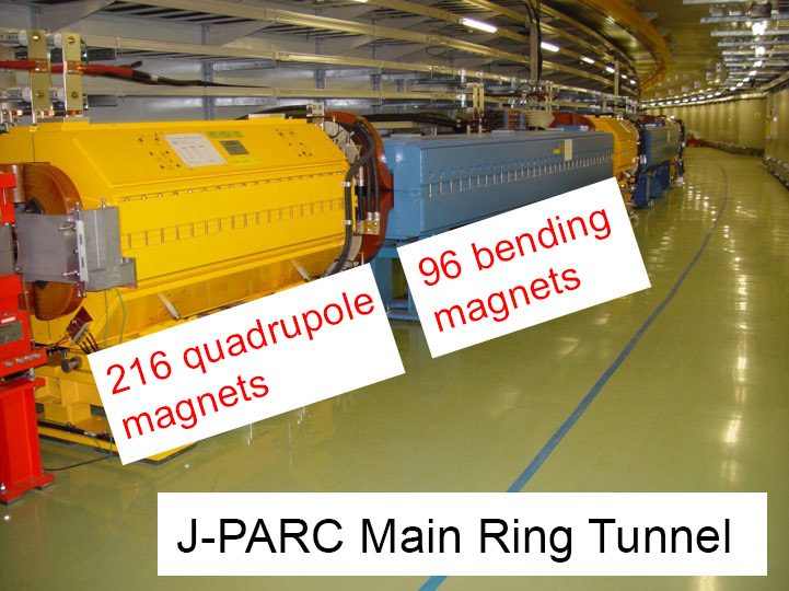 图2. J-PARC主环，示出了用于控制质子束轨迹的四极电磁铁。