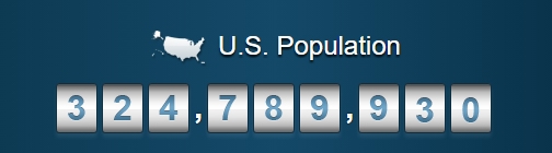 人口时钟在2017年4月1日。