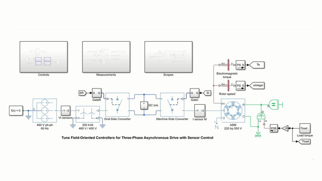 自动调整三相感应电动机的磁场定向控制系统。该控制系统由四个PI控制器组成，在单个仿真中使用闭环PID自动调谐模块进行调整。