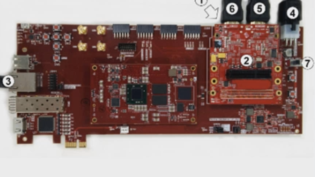 Learn how to download, set up, and test the Computer Vision Toolbox Support Package for Xilinx Zynq-Based Hardware.