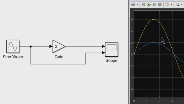 入门使用Simulink，第1部分：构建和金宝app模拟一个简单的Simulink模型